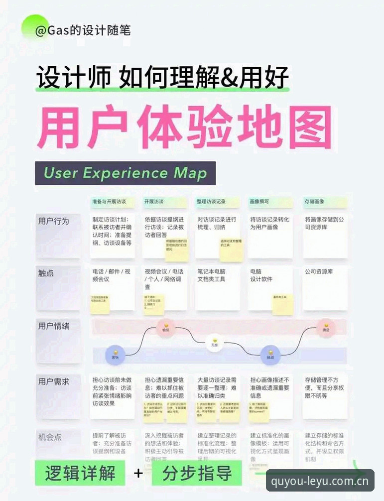 LEYU取舍有度网页登录 LEYU取舍有度网页登录详解:一个体娱数据管理工具的亲历体验