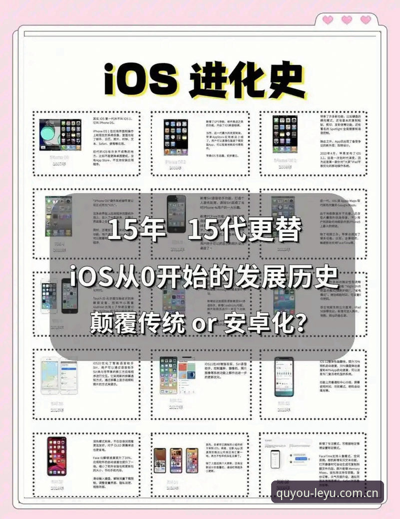 取舍有度V3苹果版 为什么越来越多人选择取舍有度V3苹果版?这款APP到底改了什么?